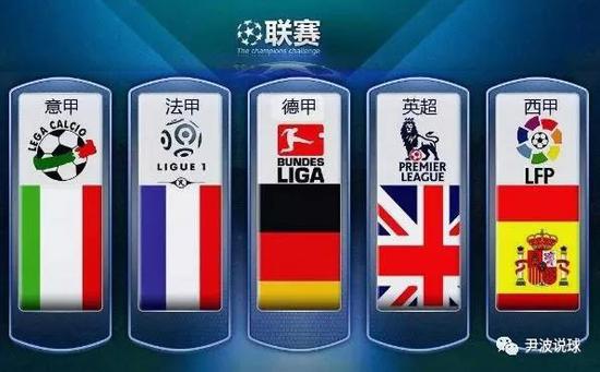 著增加